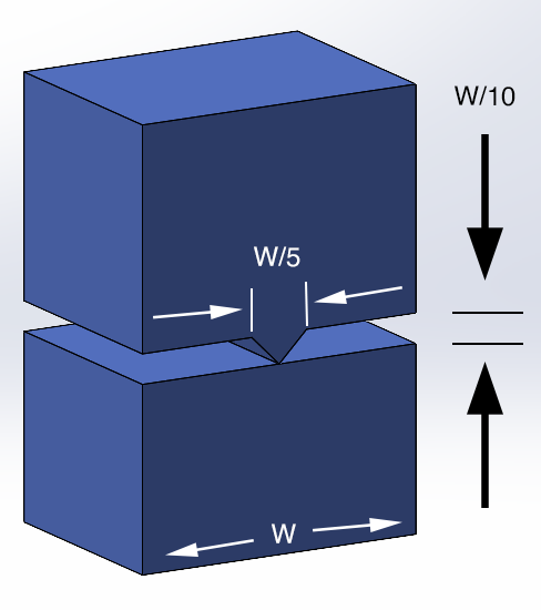 90 degree butt joint