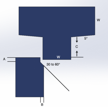 shear joint