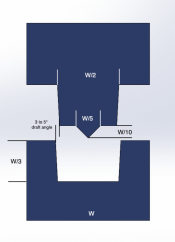 tongue and groove joint
